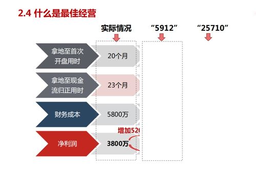 常熟房产管理网介绍