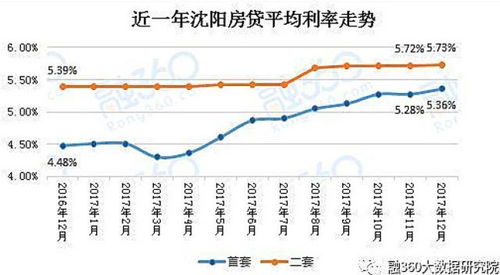 周口房产损失评估公司