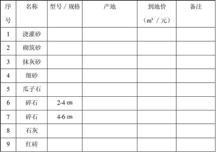 山东古建彩绘