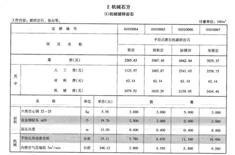 古建材料直销