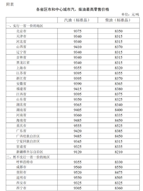 十一批次官宣落幕，十二批次月底紧随其后预测名单与行业动态深度解析