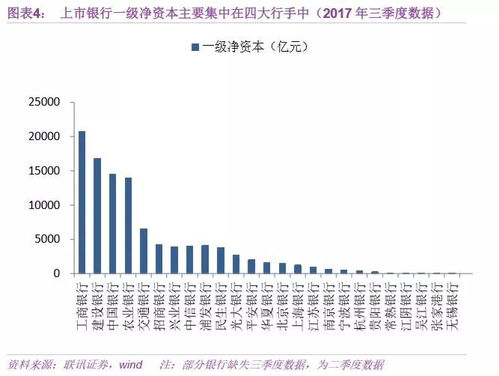 同一个小区买二手房好还是新房好