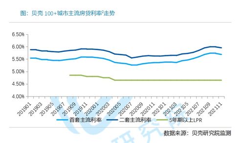 重磅利好！央行年内最大降息落地，楼市小阳春稳了吗？