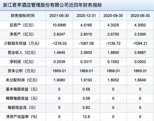 2023年房地产市场展望十三批次新房即将亮相，购房者的新机遇