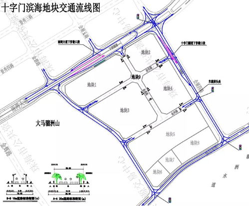 北京房地产市场新篇章首例组团巨无霸地块成交解析