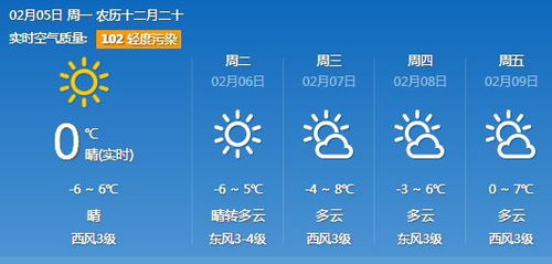 天气预报不敢报40℃？官方回应背后的真相