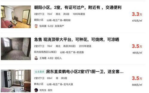 河南鹤壁惊现多套低于五万房源，深度探究背后的原因与影响