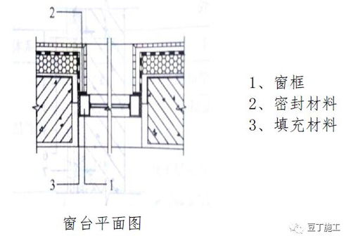 热干面的酱料怎么调