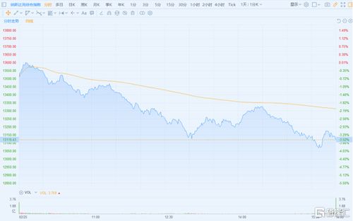 日本突发股灾，恐慌蔓延下的深度探究