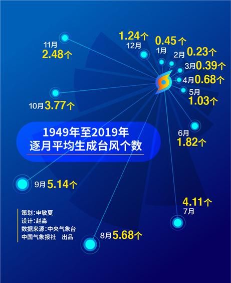 未来之境，探究为何2024年可能成为有记录以来最热的一年