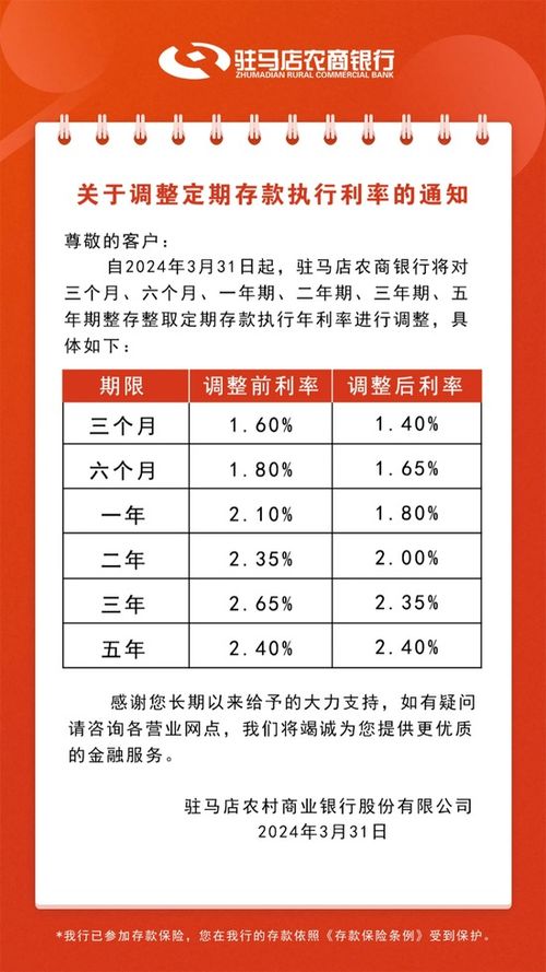 银行存款利率进入1时代，影响与挑战