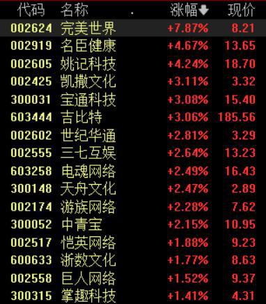 黑神话悟空全平台销量超450万份，游戏产业的奇迹与未来展望