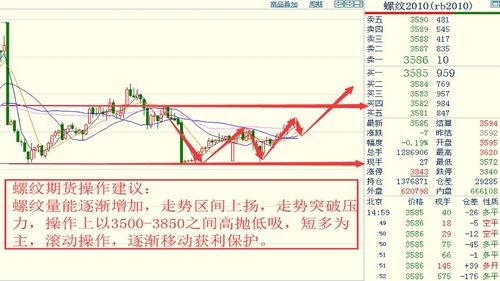 日本大米价格飙涨背后的原因与影响分析