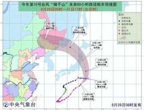 广州最高气温将断崖式下降，城市如何应对气候变化的挑战