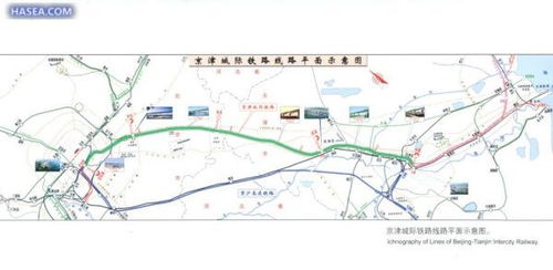 天津某地污水并未直排海河，实地调查与解析