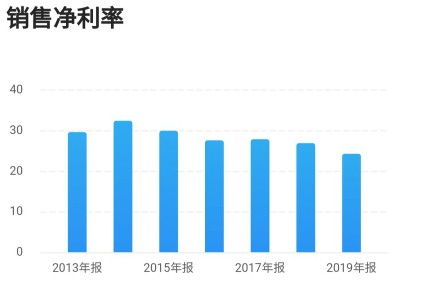 冬瓜子一个月涨幅超113%，市场现象背后的深度解析