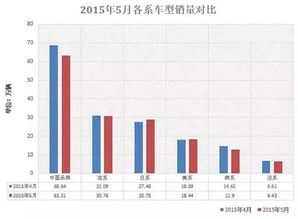 冬瓜子一个月涨幅超113%，市场现象背后的深度解析