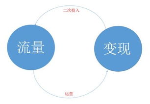 价格战下的新车零售，损失与反思