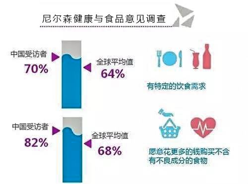 燕窝商家辩称进口是指进嘴里？消费者与商家的认知差异解析