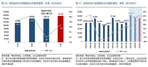 马斯克眼中的中国工业产能，超越美国的真实观察