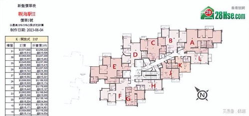 不再区分首套与二套房，重新定义房地产市场的新格局