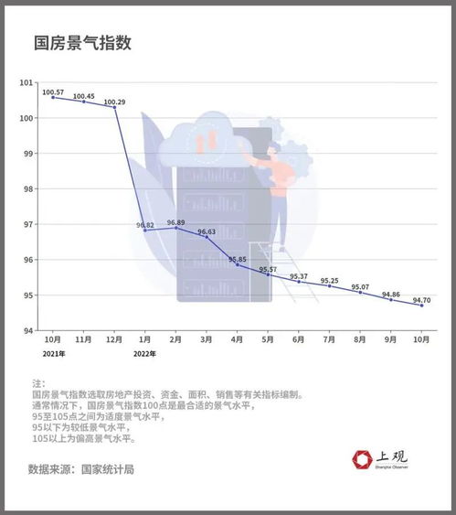 揭秘，降低房贷利率背后的经济效应——每年减少多少负担？