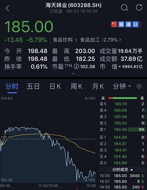 融信中国单日涨幅近400%的背后原因及影响分析