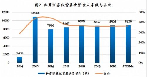 中国股票与基金海外全线飘高，探究背后的原因与未来展望