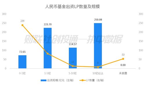 中国股票与基金海外全线飘高，探究背后的原因与未来展望