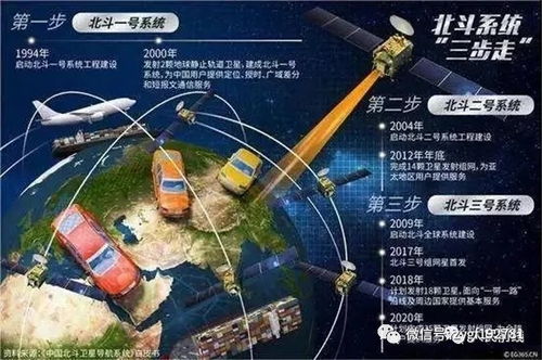 中国自主研制的国之重器点火成功，开启新时代，展现大国实力