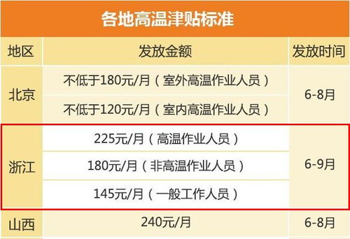 杭州海鲜老板7天入账200万元，揭秘背后的成功之道与创新策略