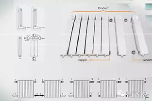 暖气片结构详解，从原理到应用