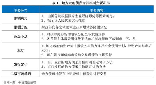 日本半年内超5000家企业破产，探究背后的深层原因与影响