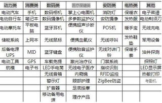 不锈钢规格详解，从基础知识到应用领域