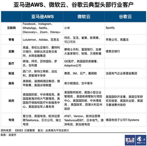 大疆起诉美国国防部，科技巨头捍卫行业尊严与创新权益