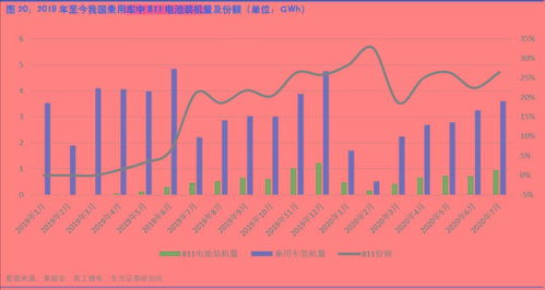 涂料厂设备投资指南，成本与效益分析