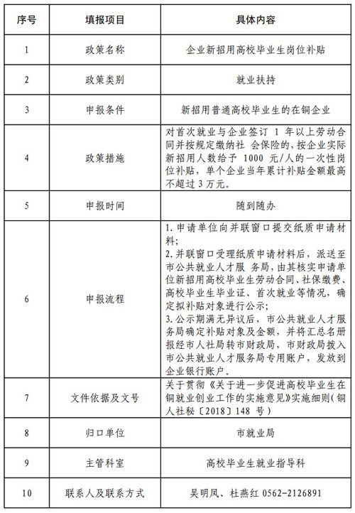 中央引领，提高产业工人经济收入助推社会繁荣与进步