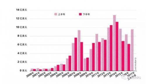 A股成交额缩至新低点，市场调整下的机遇与挑战