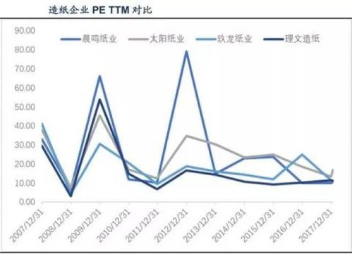 多国股市延长交易时间的背后动因，探索全球资本市场的新格局