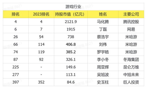 2012年十大热门壁纸品牌盘点