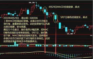 95后硕士炒股一月狂赚150万后清仓，股市奇才的传奇经历