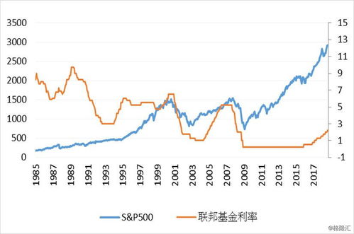 王健林继续出售境外资产，战略调整与市场分析