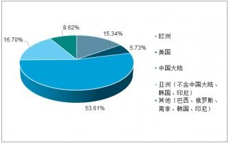 410不锈钢，性能、应用与未来趋势