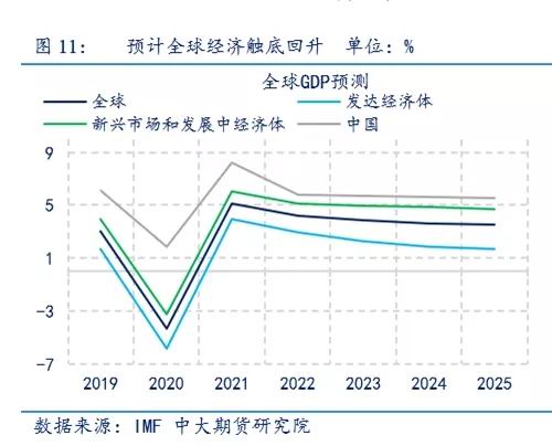 410不锈钢，性能、应用与未来趋势