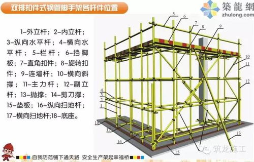 门式脚手架，建筑施工中的安全与效率保障