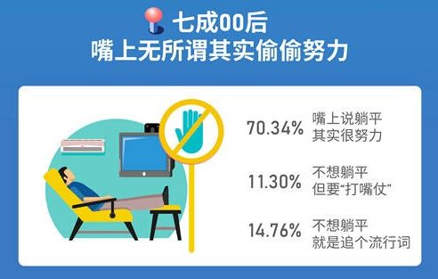 奋斗的青春，一位00后女生如何凭借打四份工一年攒下10万