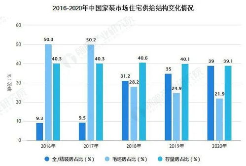 广州收购90平方米以下存量房，政策背后的考量与市场影响