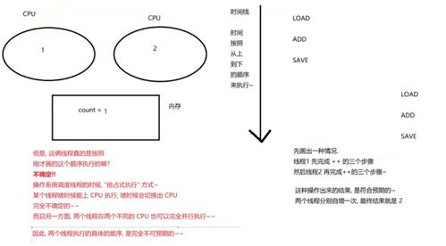 原因与解决方法全解析