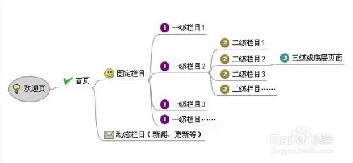 原因与解决方法全解析