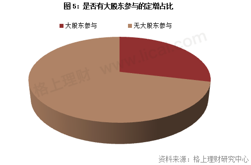 贴金箔的费用与市场行情解析